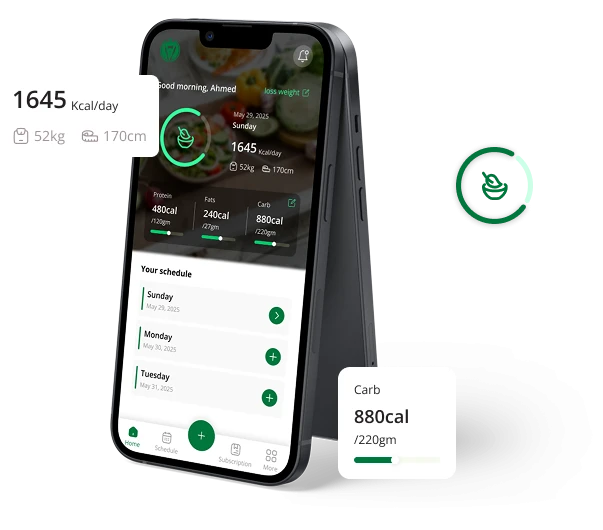 Simple Subscriptions,  Full Control